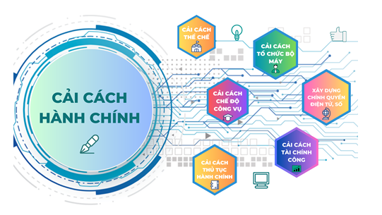 Tuyên truyền cải cách hành chính năm 2026